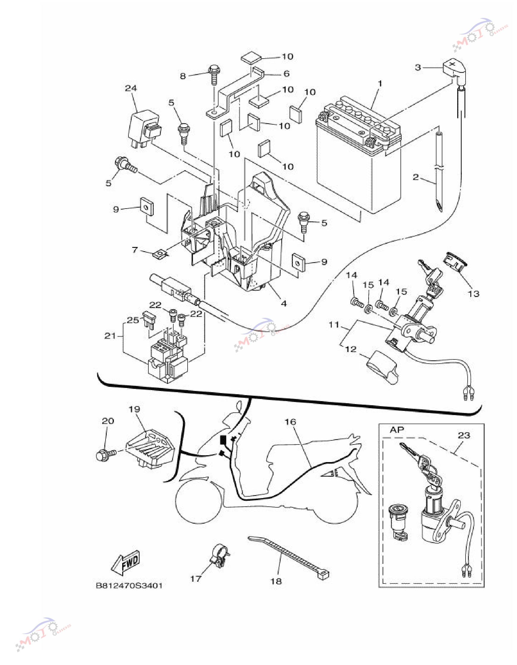 Frame Diagram